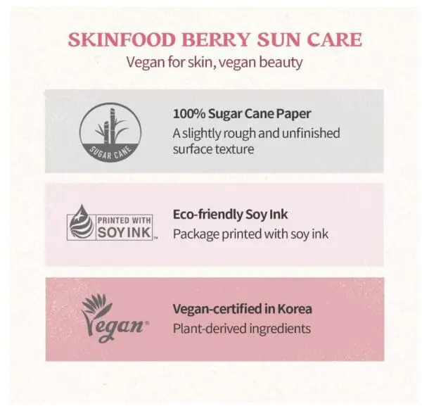SKINFOOD Berry Glowing Sun Cream SPF 50+ Vegan Korean Sunscreen with Cranberry Extract & Eco-Friendly Packaging (50ml) - Image 3