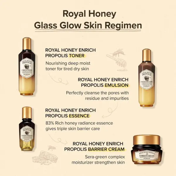 SKINFOOD Royal Honey Propolis Essence – 1.69 fl oz Serum - Image 9
