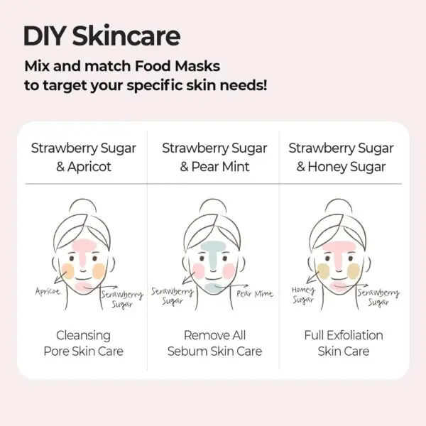 SKINFOOD Strawberry Sugar Food Mask – 4.23oz Exfoliator - Image 7